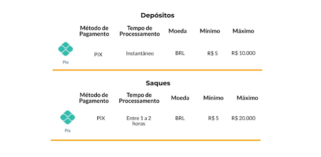 betflare