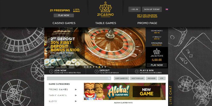 Bet365 login create account
