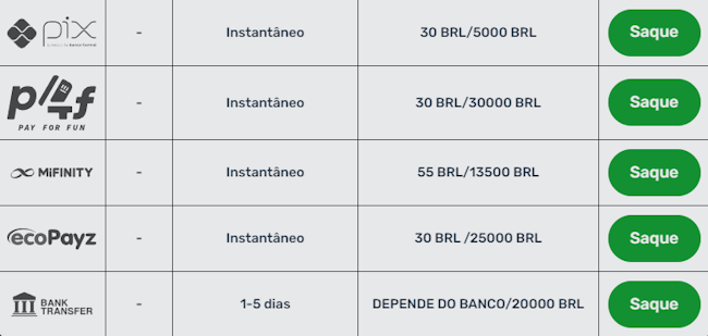 abcbet